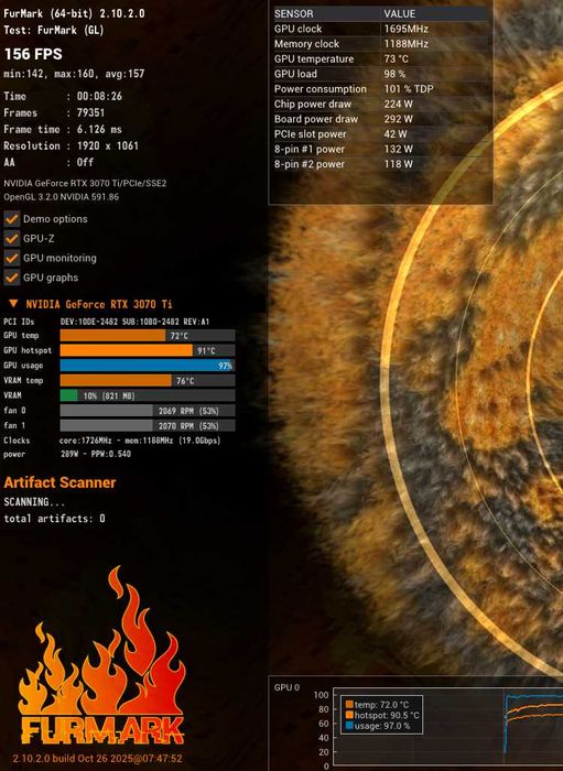 Видеокарта RTX 3070 TI Gainward Phoenix 8GB GDDR6X 256bit Гаранция 6м.