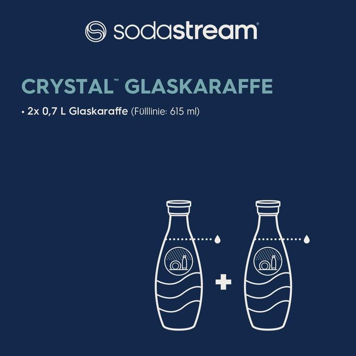 SodaStream DuoPack 2 x 0.7 л, стъкленr бутилки