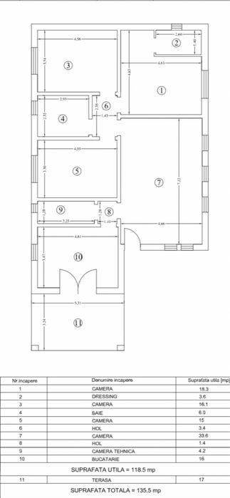 Casa de Vanzare