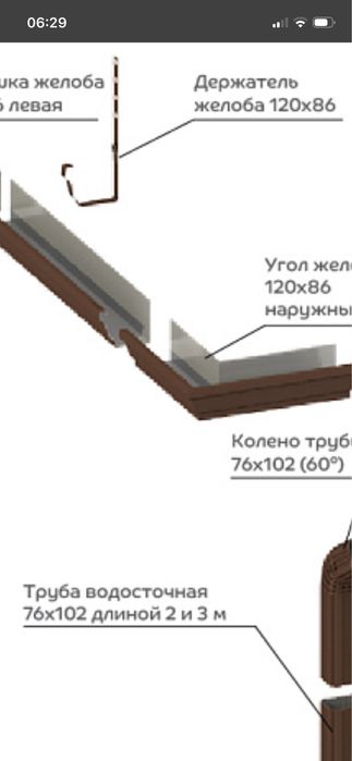 Водосточная система, Су ағар