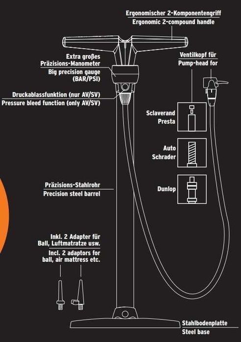 Насос SKS Airworx 10.0 Grey