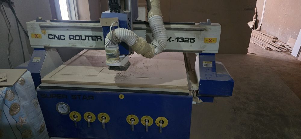 Чпу фрезерный станок