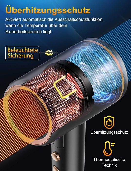 Uscator de Par 2400W Pliabil