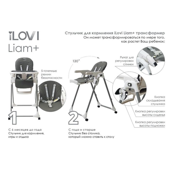 Стульчик для кормления