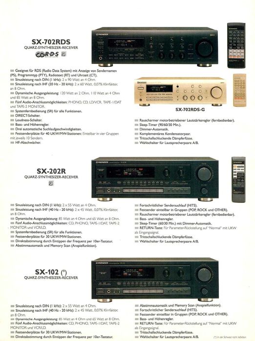 Amplitunere Pioneer SX-702 RDS Cu Telecomanda
