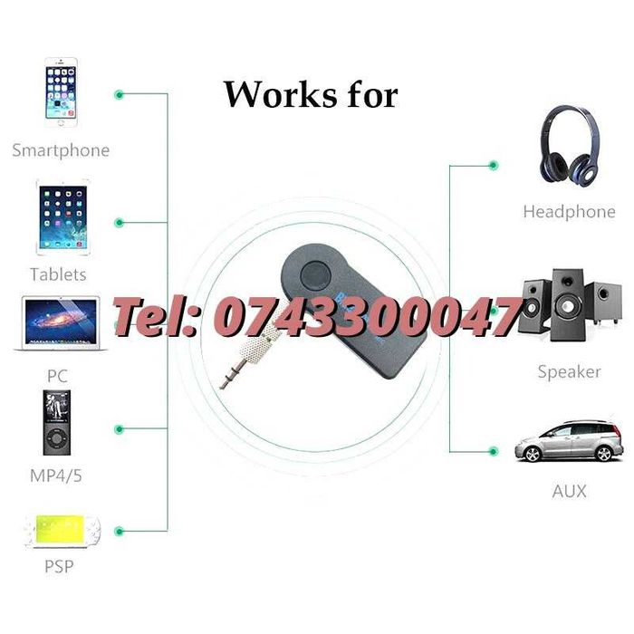 Receptor Car Kit Auto 35mm Wirelessbluetooth Auxiliar X6
