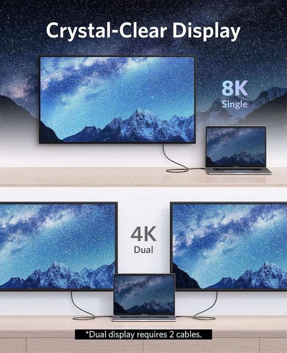 Кабель/Провод Anker Thunderbolt 4 USB-C to USB С 40Gbps Data Transfer