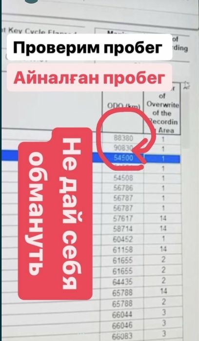 Автоэксперт! Толщиномер! Автоподбор!