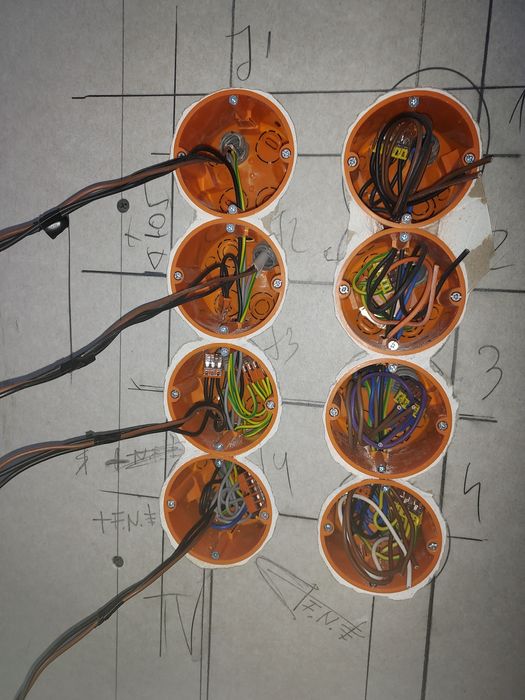 Electrician cu experiență .