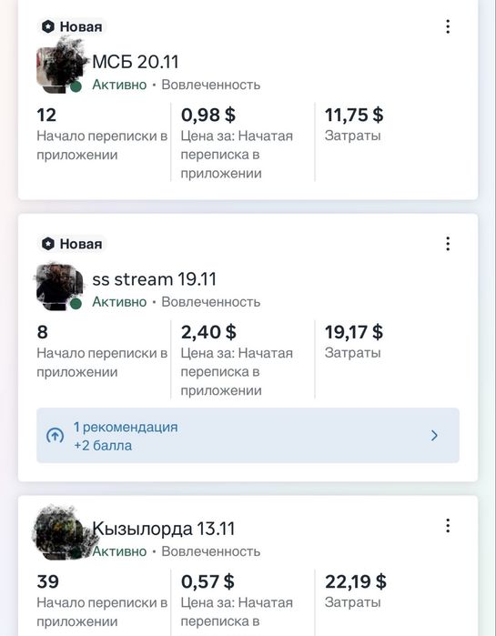 Таргетолог | Таргет | Таргетированная реклама