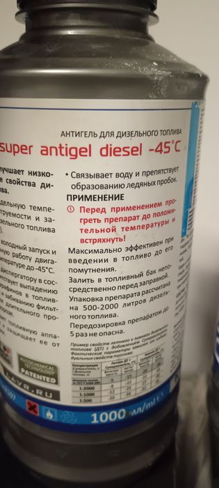 Суперантигель для дизеля