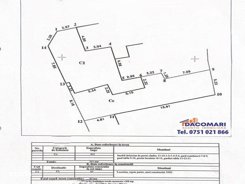 Oportunitate în Parc CFR! Casă și teren de 211 mp, curte proprie.