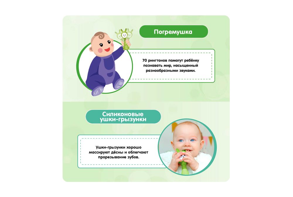 Развивающая интерактивная Зайка игрушка Няня для детей