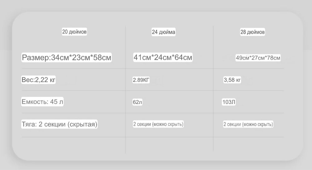 Чемодан раскладной