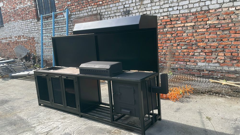 Мангальные зоны мангал