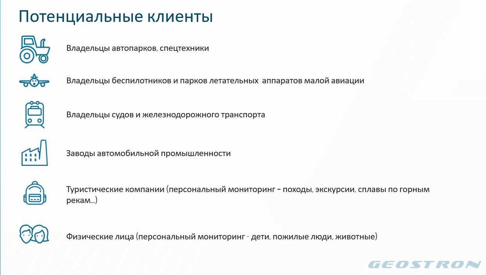 GPS(ЖПС) маяк для коммерческого транспорта