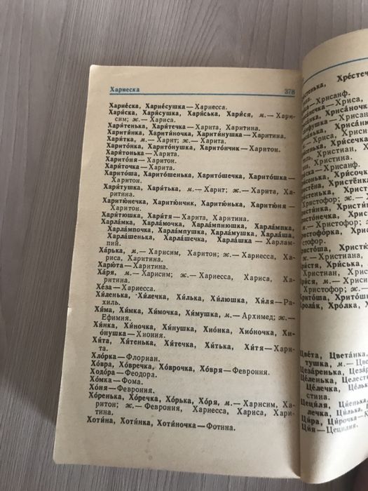 Словарь имен ссср