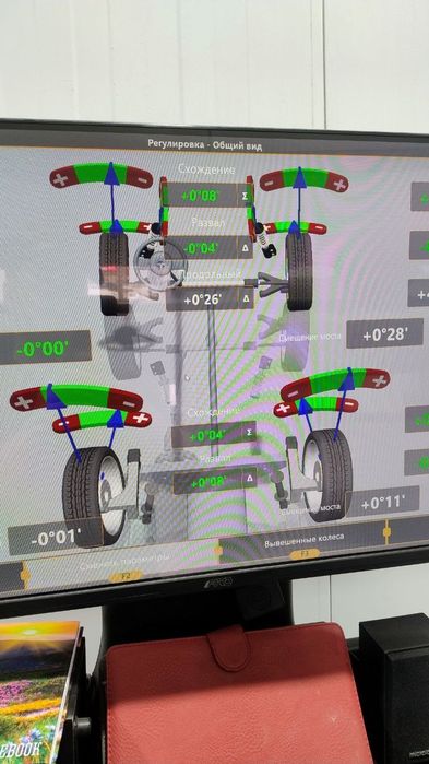 Развал-Схождение, Сход-развал.