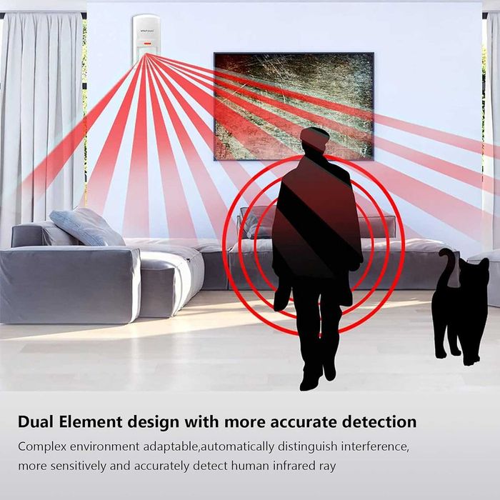 Wolf Guard домашна алармена система за сигурност 4G,WiFi с LCD екран