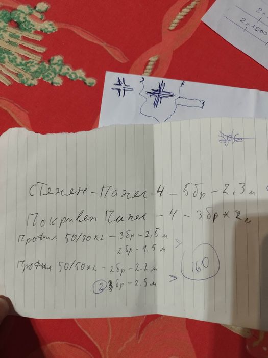 Детско кошче за кола