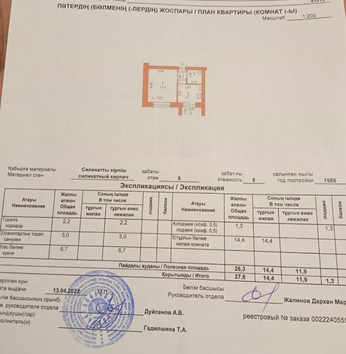 Продам квартиру 1кв на курмыше