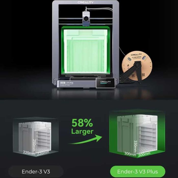 Imprimanta 3D Ender 3 V3 Plus utilizata