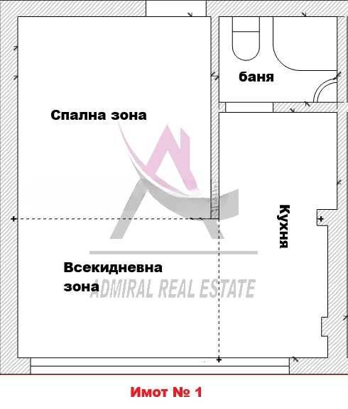 Атрактивна цена -двустаен-Лятно кино