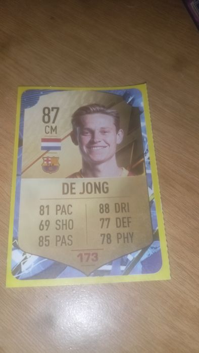 Карти на футболисти