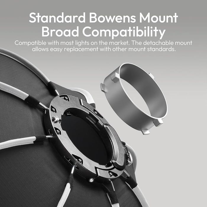 Софтбокс Ulanzi QS80