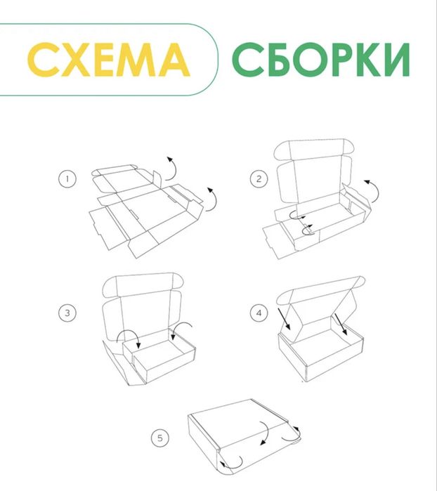 Сборные крафт коробки
