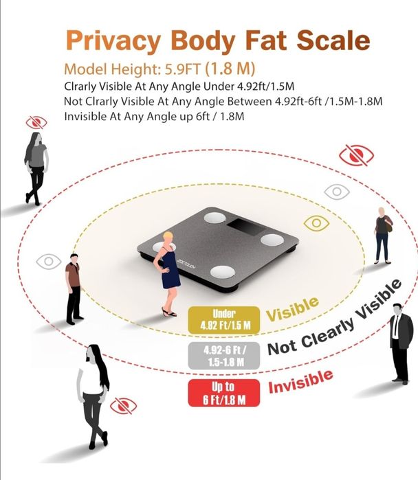 Smart везна bluetooth