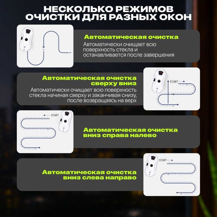 Стеклоочиститель Робот мойщик окон