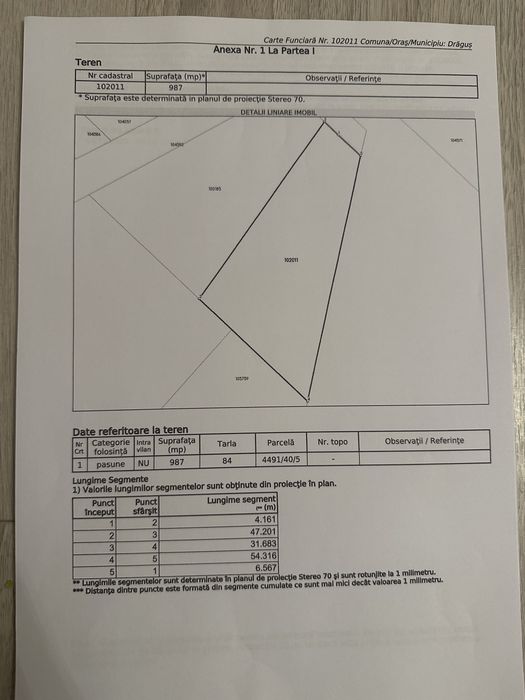 Teren in zona turistica Dragus/Sambata de sus