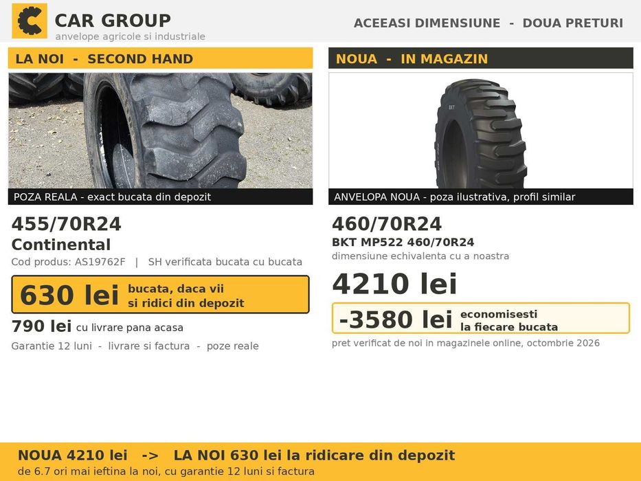 Anvelope Cauciucuri 455/70R24 455/70 R24 455/70-24 455 70 R24 4557024 Continental Tractor Punte Spate Tractiune SH Second Hand OFERTA Pret Bun Livrare
