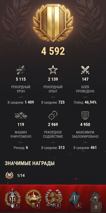 Аккаунт wot танк