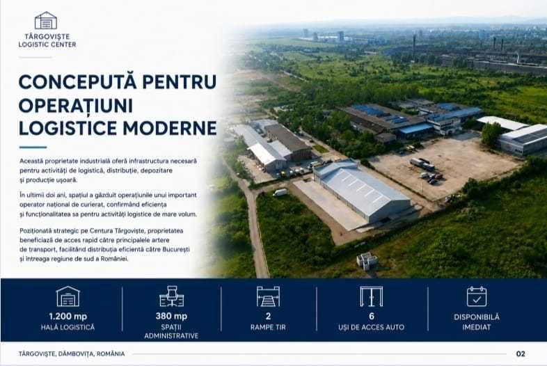 Hala industriala PREMIUM + Birouri MODERNE   , 1.600 mp,   Acces TIR