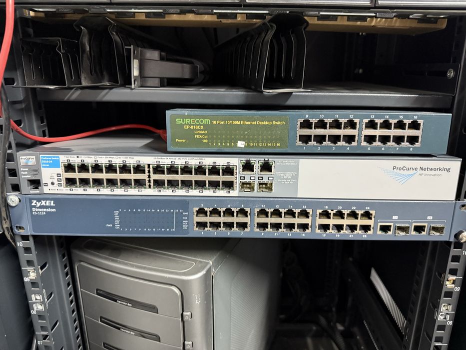 Коммутатор cisco