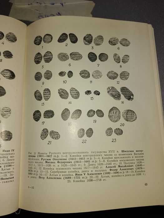 Монеты России и СССР нумизматика.