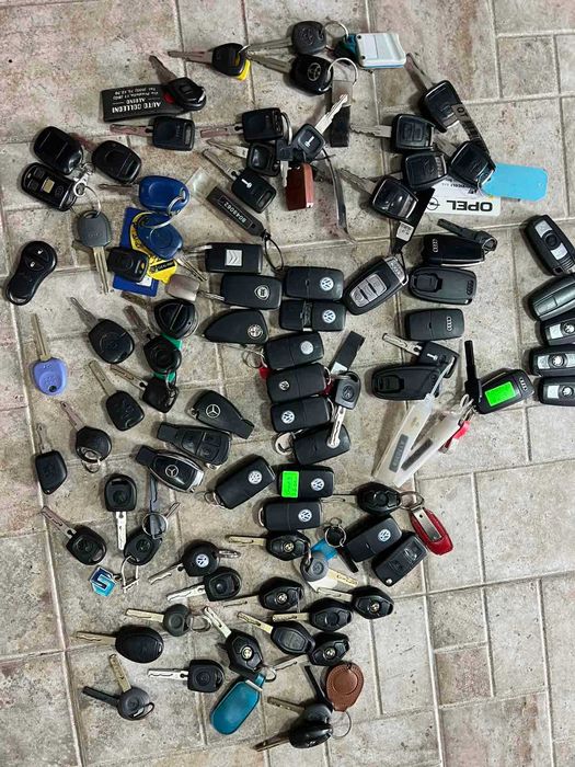 Резервни Ключове