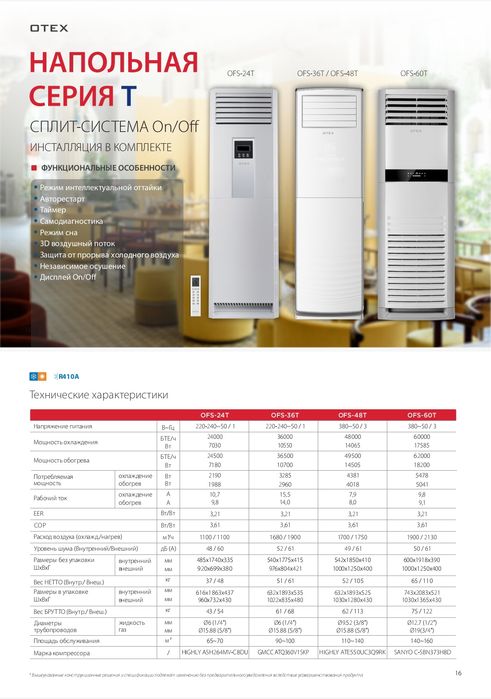 Кондиционеры со склада дёшево, доставкой+установкой в день заказа