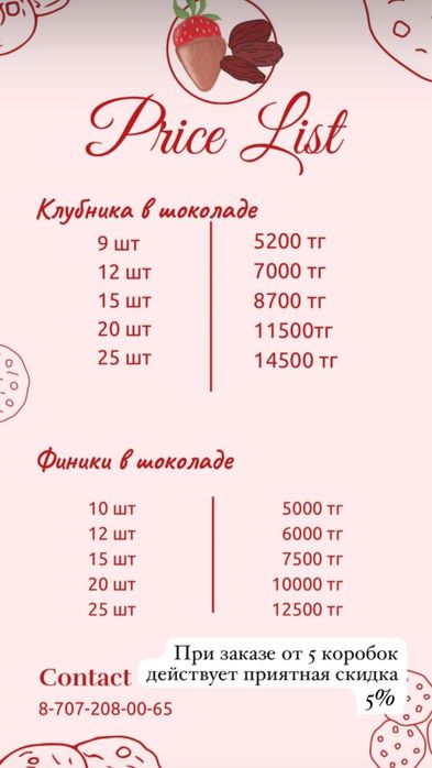 Клубника в шоколаде