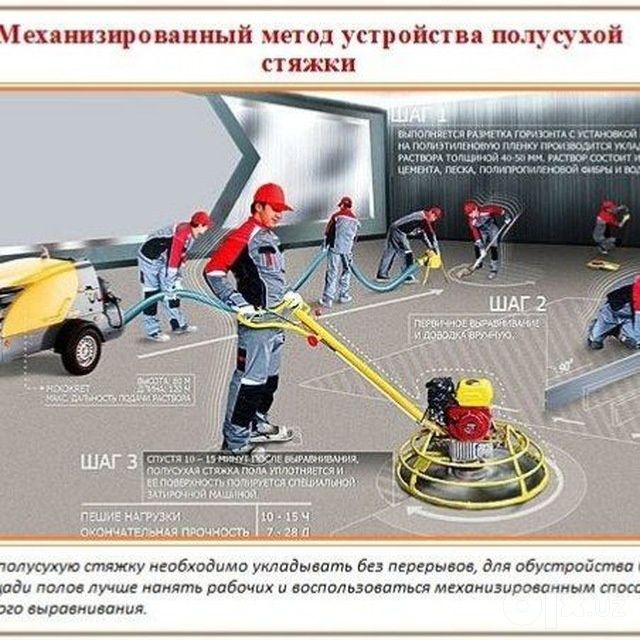 Механизированная стяжка пола и во дворе