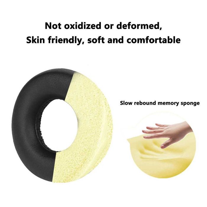 Set 2 bureti pentru casti Sony WH-CH520, WH-CH510, WH-CH500, On-Ear