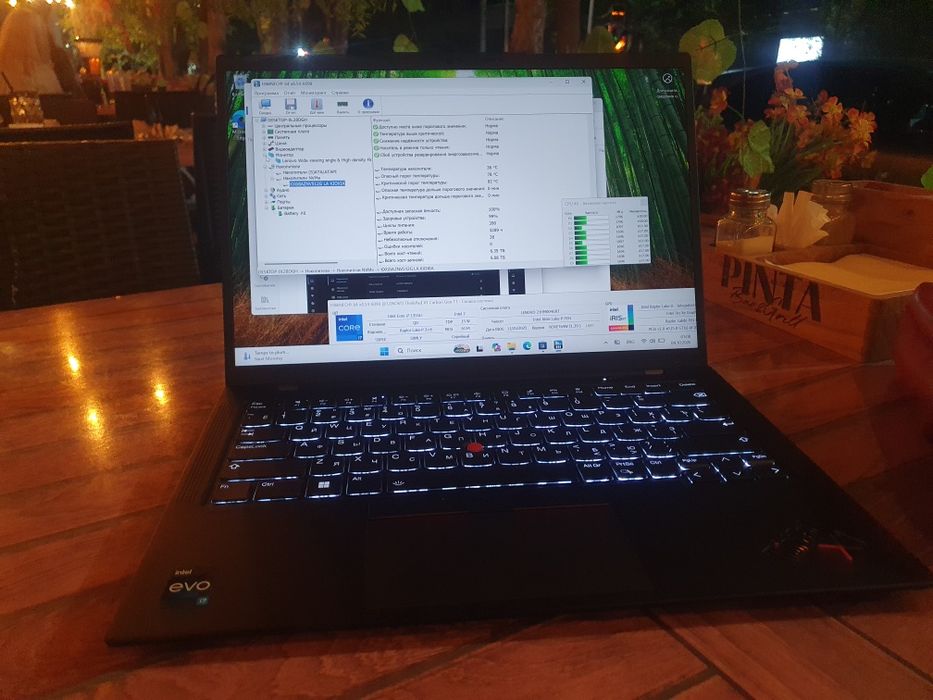 Thinkpad (2024) на гарантии i7-1355u/16/512