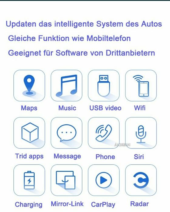 Interfata carplay Audi A3,A4,A5,S5,A6,A8,A7,S6,Q3,Q5,Q7,inclusiv RMC!