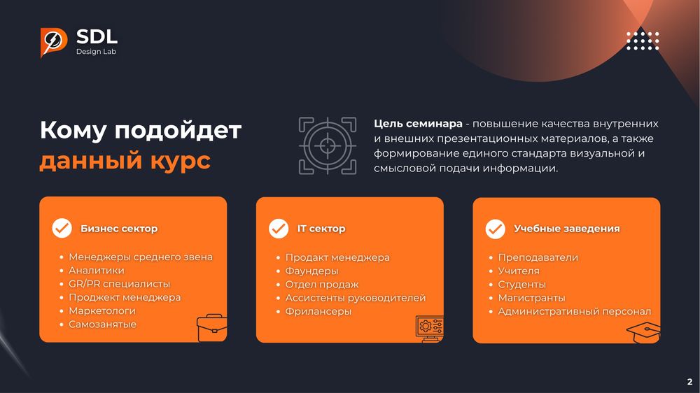 Обучение созданию презентаций