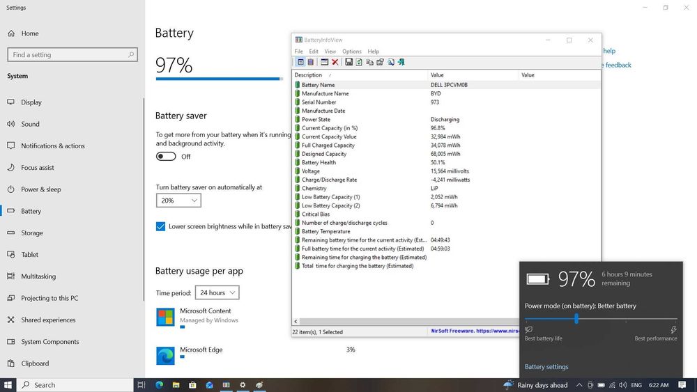 Dell Latitude 5411 FHD IPS I7-10850H/512GB/16GB/NVIDIA 2GB/4G модем
