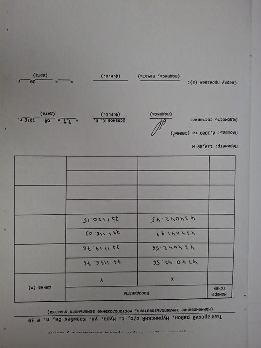Продам  участок  10 - соток