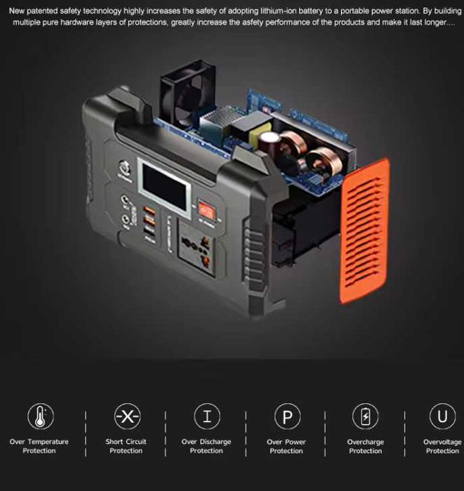 Generator portabil (baterie externa), 200W, capacitate 40.800mAh NOU