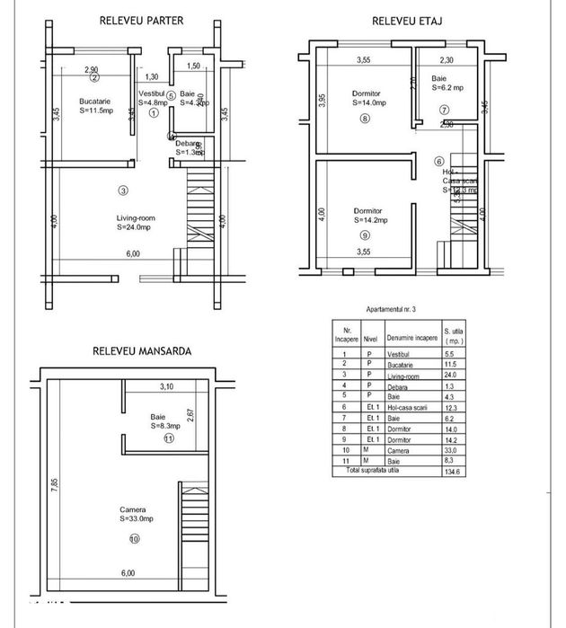 Dezvoltator| Casa insiruita | 4 camere | 134 mp utili | Cartier Privat